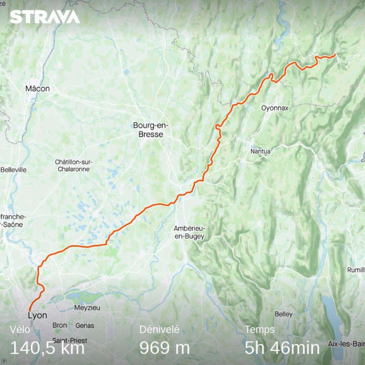 Carte de la 8ème étape