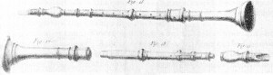 Clarinette à deux clés dans l’Encyclopédie de Diderot et d’Alembert.