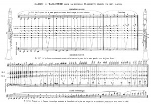 Tablature de 1821 pour la clarinette à 13 clés de Müller