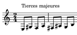 Intervalles chromatiques pour la clarinette